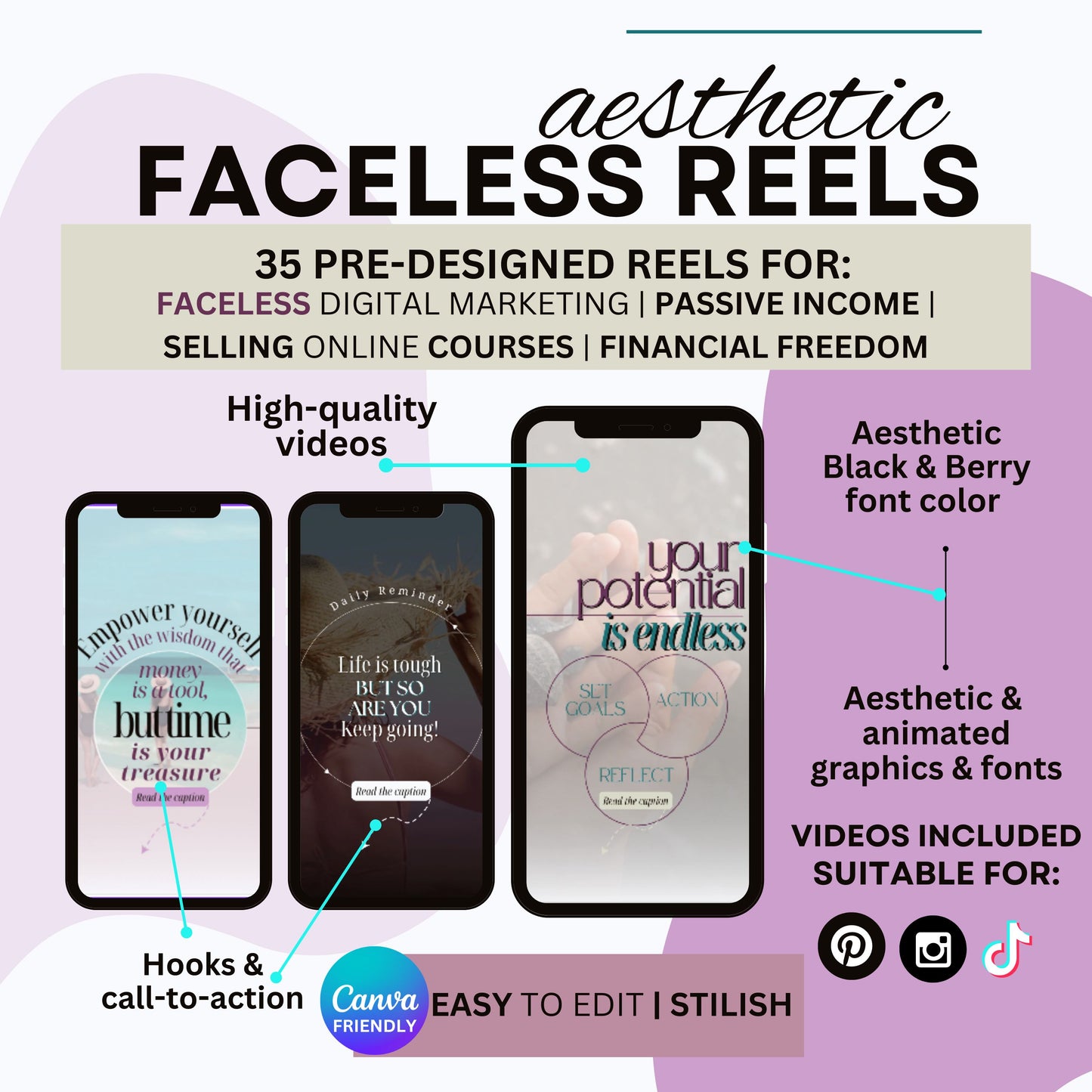 35 Done For You Motivational Reels Videos With Master Resell Rights